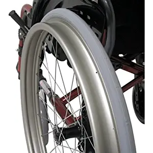 Best seat cushion to preventing pressure sores