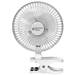 Best plug in desk fan oscillating quiet