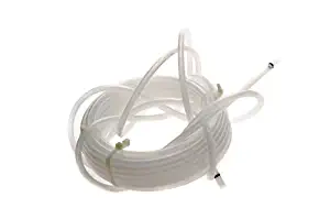 Best water filter for ge side by side