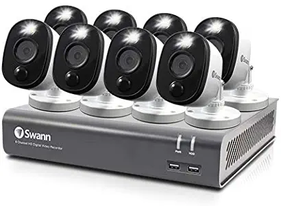 Best home security camera system 32 channel