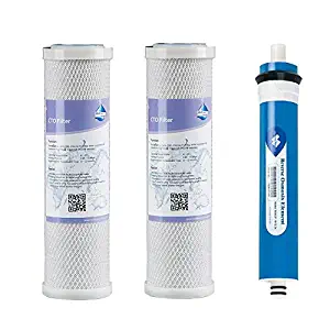 Best ge filter cartridge fqropf
