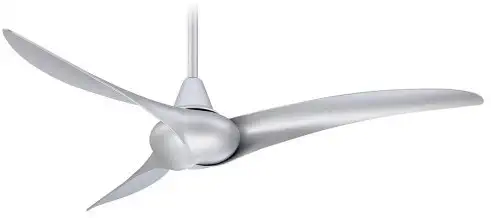 Best track lighting with remote dimming