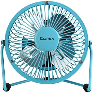 Best mini metal desk fan
