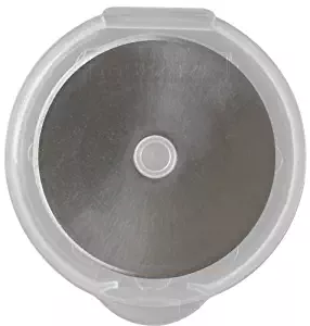 Best rotary cutter blades fiskars