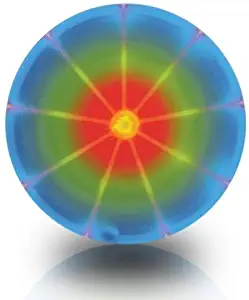 Best nite ize flashlight led light up flying disc