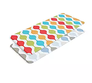 Best kitchen sink 37 inch