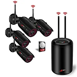 Best plug in home security