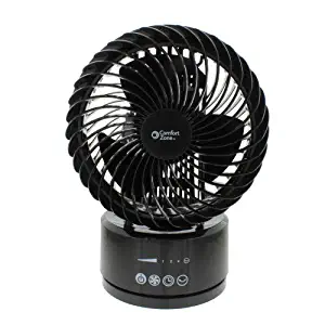 Best ozeri brezza oscillating 10′ high velocity desk fan