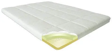 Best zinus memory foam mattress topper full