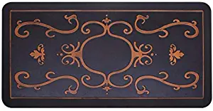 Best kitchen sink fatigue mats hunter green