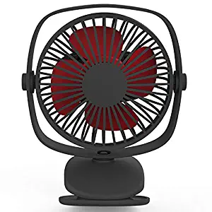 Best mini electrical desk fan