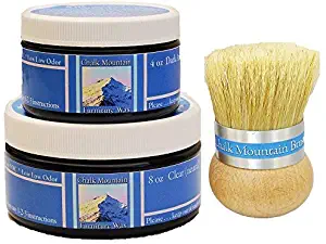 Best finishing kit for furniture