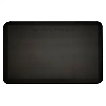 Best kitchen sink fatigue mats hunter green