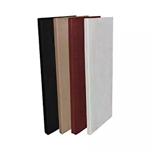 Best sound absorbing panel living room