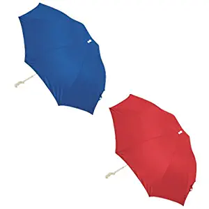 Best lounge chair big umbrella