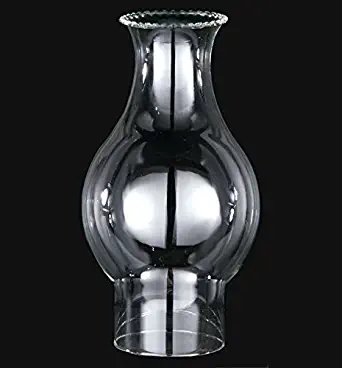 Best desk lamp shade glass 1 5/8′