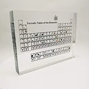 Periodic Table of Elements with Real Samples || Authentic table || 2019 Brand-new product|| Best GIFT ||